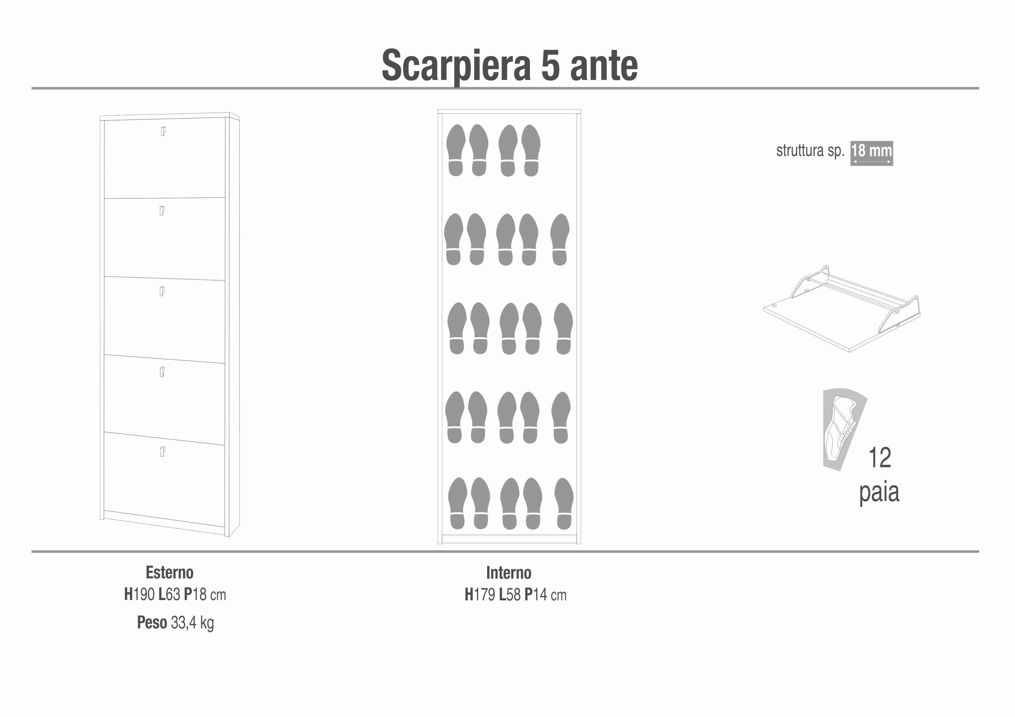 SCARPIERA 5 ANTE KIT SK555K