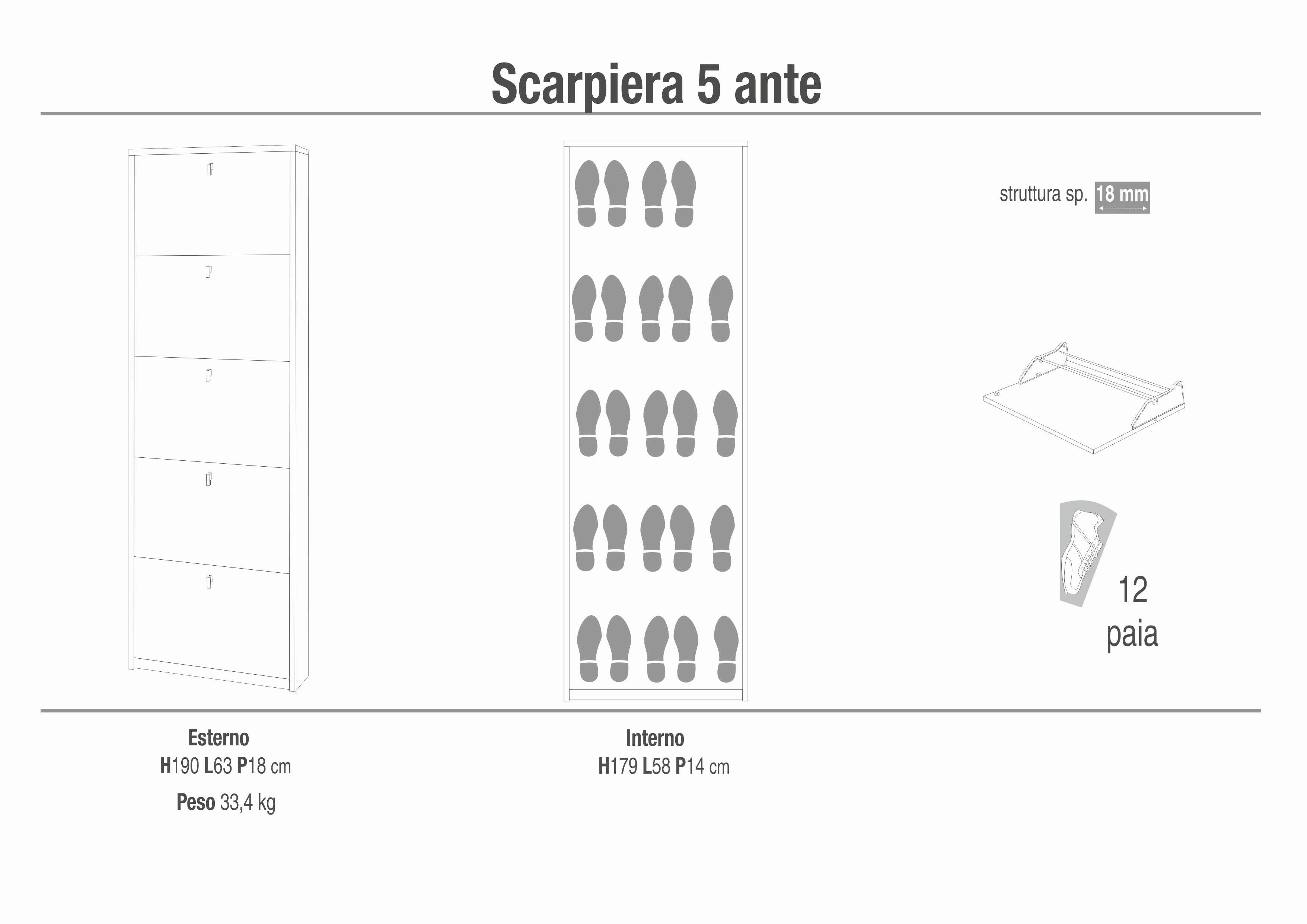 SCARPIERA 5 ANTE KIT SK555K-C